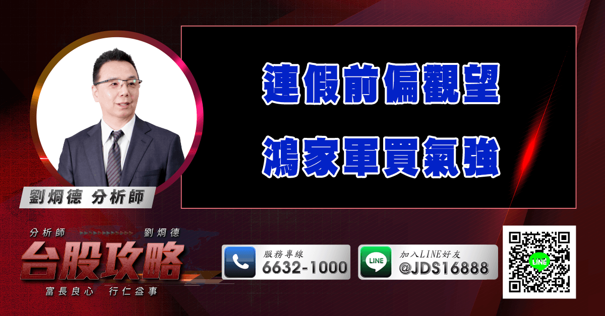 連假前偏觀望 鴻家軍買氣強 (圖)